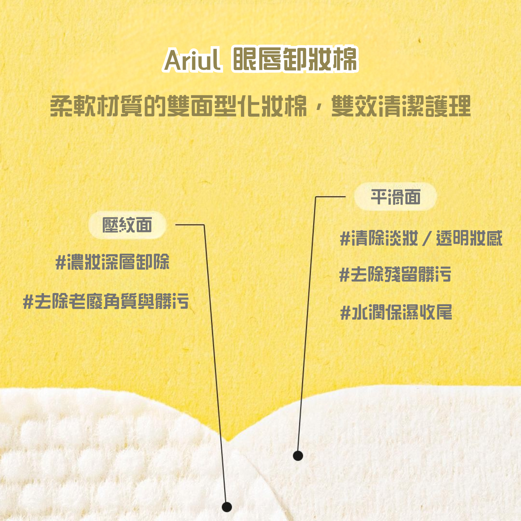 艾藜兒 深層潔淨限定套裝|眼唇卸妝棉+深層保濕潔面乳|零殘留洗卸新標準 你的卸妝終點站,肌膚潔淨起點