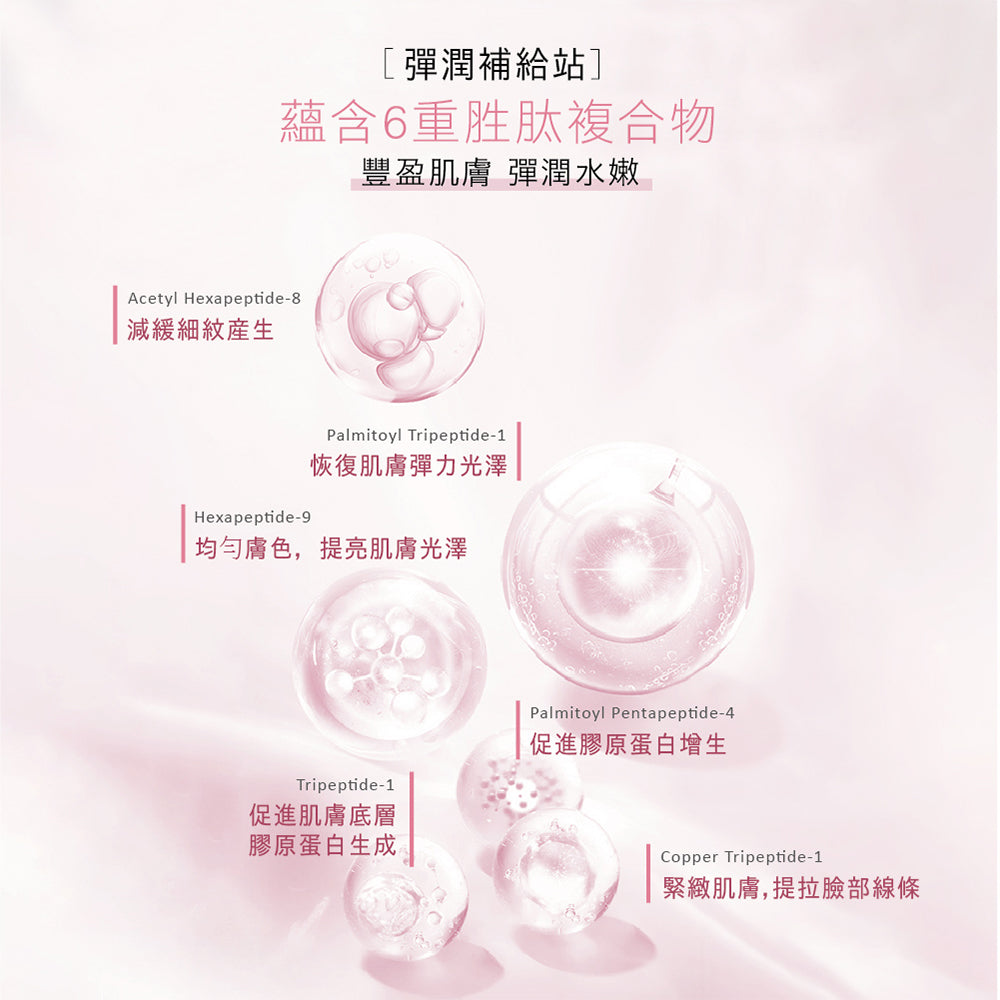 美迪惠爾 胜肽緊緻每日超提拉護理面膜 (單入)*10片|六胜肽複合 × 膠原蛋白 × B5 保濕